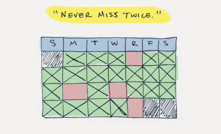 never miss habits twice