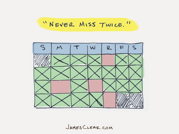 never miss habits twice (build new habits)