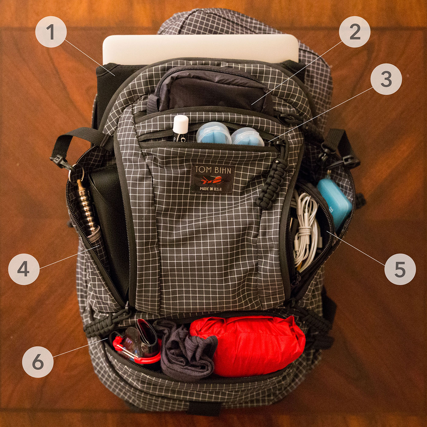 One Bag Travel: Lugagge Free Minimalist Packing List