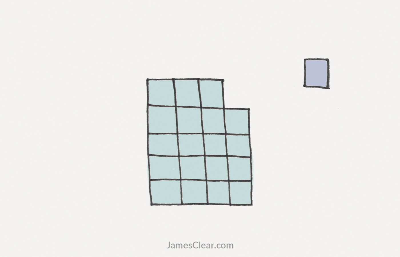 Focus: The Ultimate Guide on How to Improve Focus and Concentration