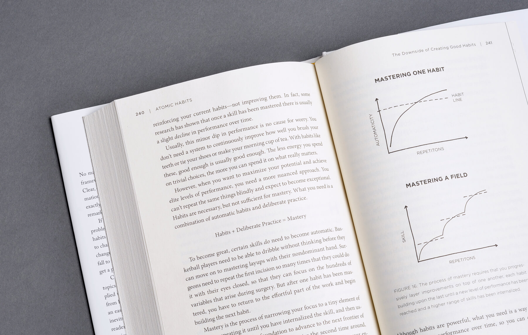 atomic habits media cheat sheet