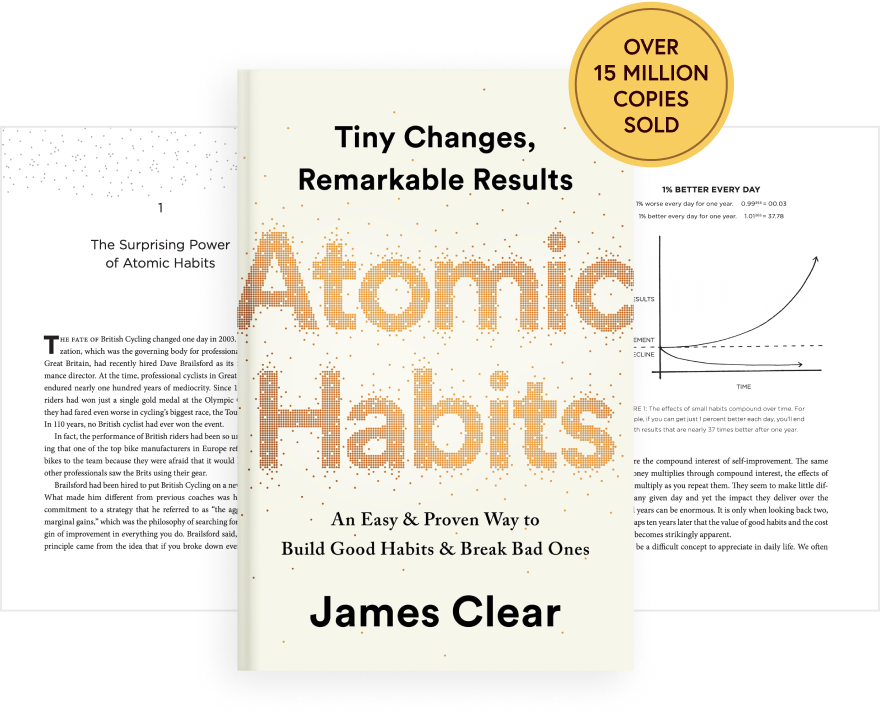 Atomic Habits Summary by James Clear